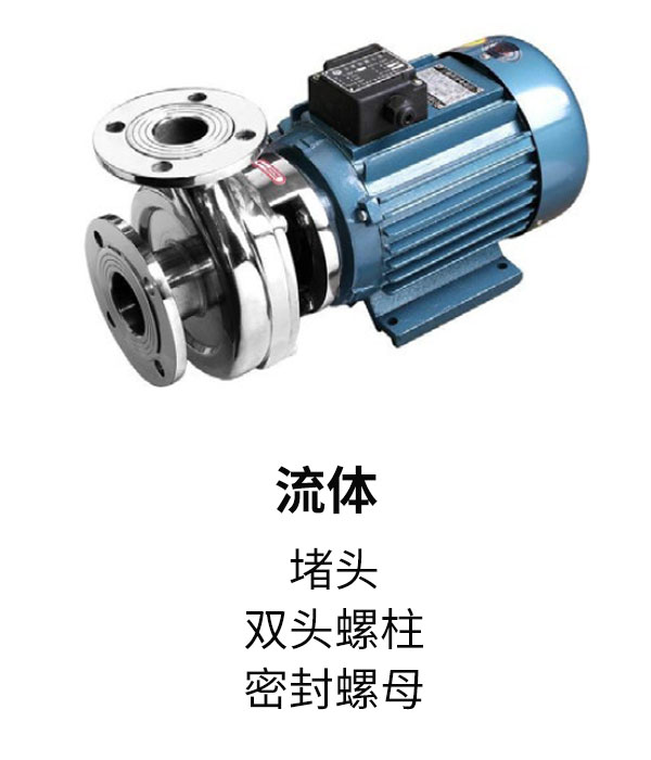 行业应用