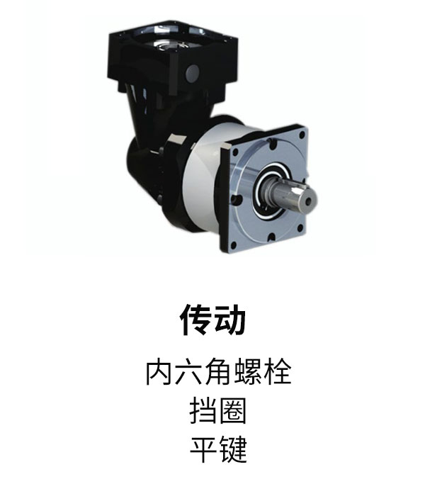 行业应用