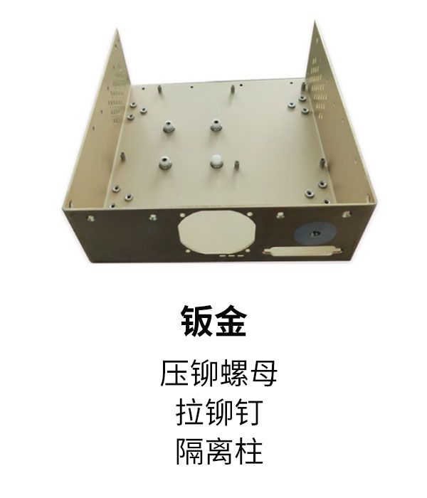 行业应用